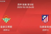 10.27西甲：皇家贝蒂斯vs马德里竞技比赛分析